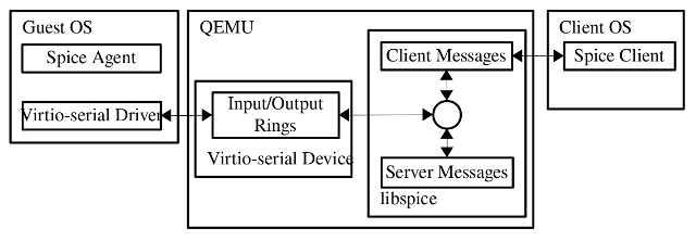 a_cmd_flow.png